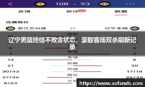 辽宁男篮终结不败金状态，豪取客场双杀刷新记录