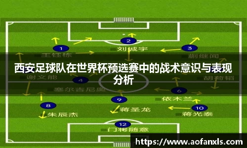 西安足球队在世界杯预选赛中的战术意识与表现分析