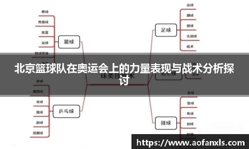 北京篮球队在奥运会上的力量表现与战术分析探讨