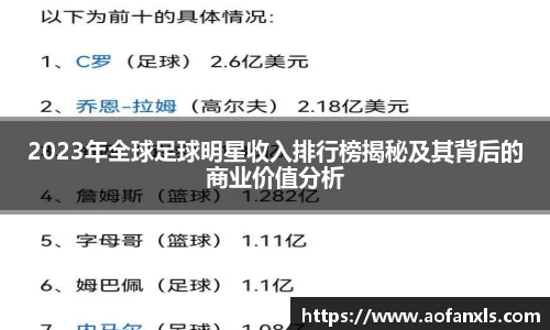 2023年全球足球明星收入排行榜揭秘及其背后的商业价值分析