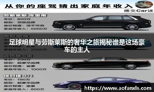 足球明星与劳斯莱斯的奢华之旅揭秘谁是这场豪车的主人