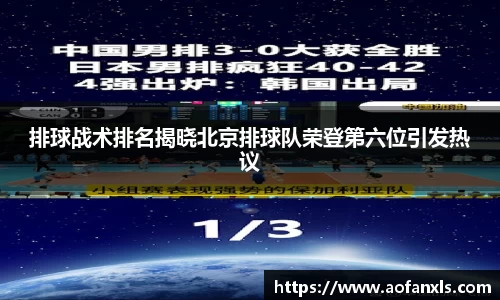 排球战术排名揭晓北京排球队荣登第六位引发热议