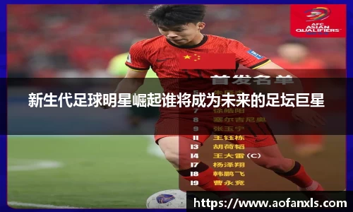 新生代足球明星崛起谁将成为未来的足坛巨星