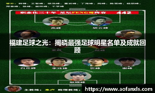 福建足球之光：揭晓最强足球明星名单及成就回顾